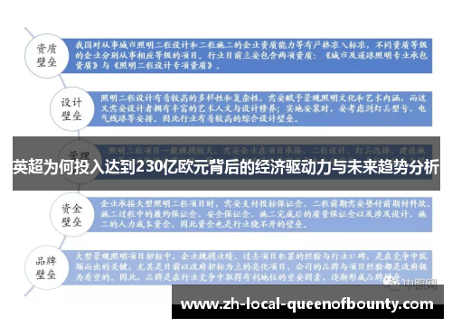 英超为何投入达到230亿欧元背后的经济驱动力与未来趋势分析