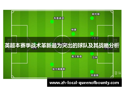 英超本赛季战术革新最为突出的球队及其战略分析