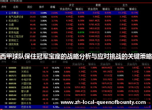 西甲球队保住冠军宝座的战略分析与应对挑战的关键策略