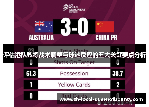 评估港队教练战术调整与球迷反应的五大关键要点分析
