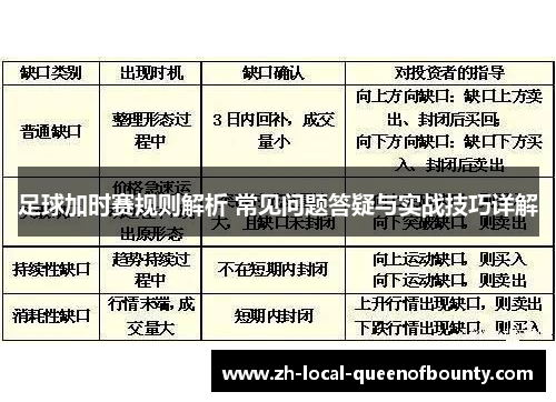 足球加时赛规则解析 常见问题答疑与实战技巧详解