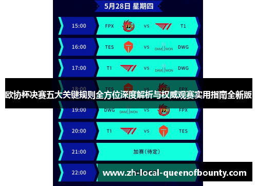 欧协杯决赛五大关键规则全方位深度解析与权威观赛实用指南全新版