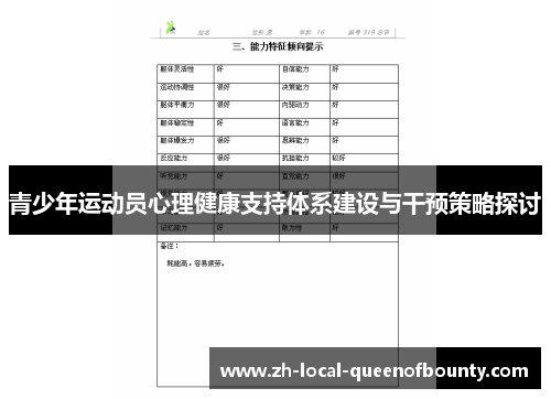 青少年运动员心理健康支持体系建设与干预策略探讨