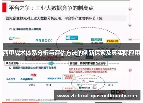 西甲战术体系分析与评估方法的创新探索及其实际应用