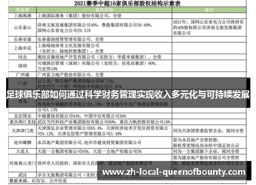 足球俱乐部如何通过科学财务管理实现收入多元化与可持续发展