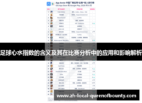 足球心水指数的含义及其在比赛分析中的应用和影响解析