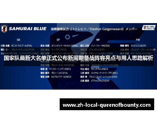 国家队最新大名单正式公布新周期备战阵容亮点与用人思路解析