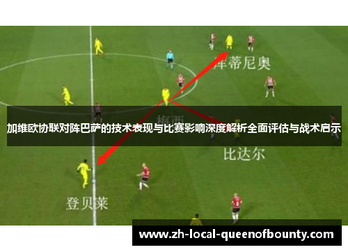 加维欧协联对阵巴萨的技术表现与比赛影响深度解析全面评估与战术启示